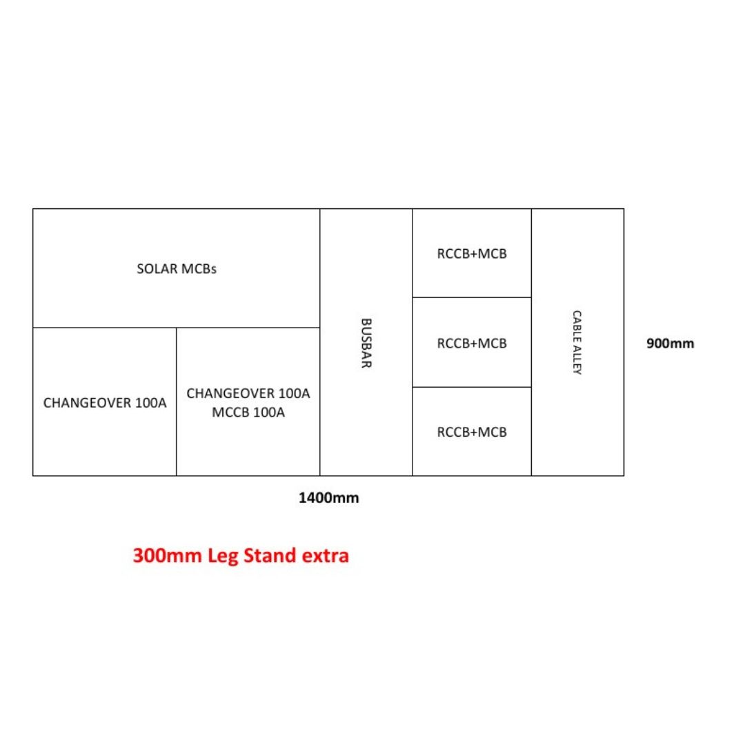 Electric Medium Size Panel for Petrol Pump